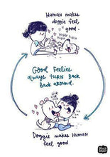 Prints - Feel Good Wall Art
