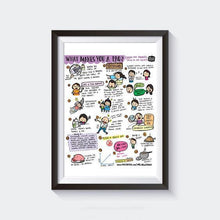 Prints - PAO Wall Art